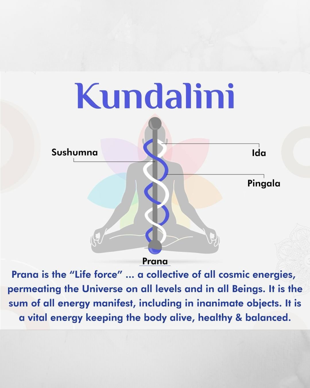 Kundalini poster
